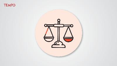 Slow Investigations Into Rita Widyasari-Related Cases