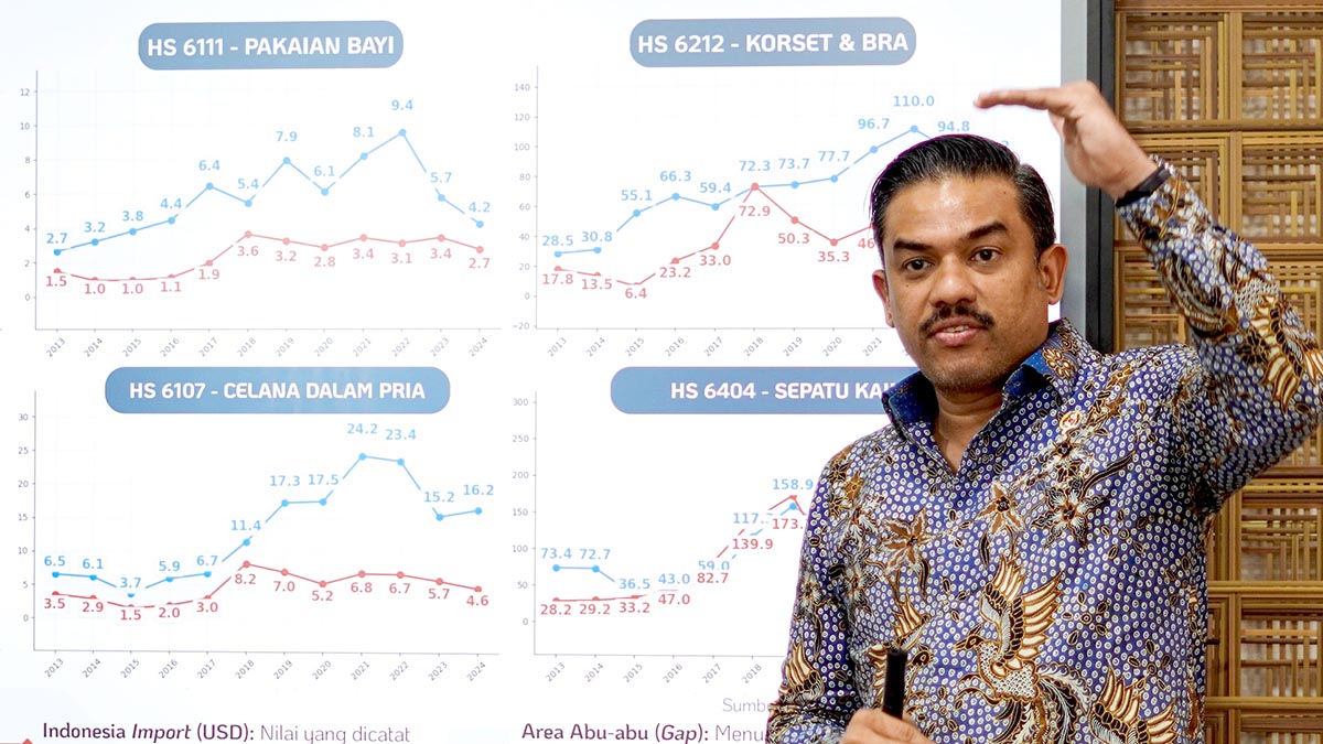 Penikmat Kredit Rp 8.000 Triliun Itu 10 Keluarga Saja