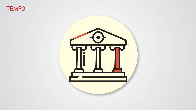 House of Cards: Risky Rules for a Three-Million Promise