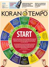 Cover Koran Tempo - Edisi 2018-02-19