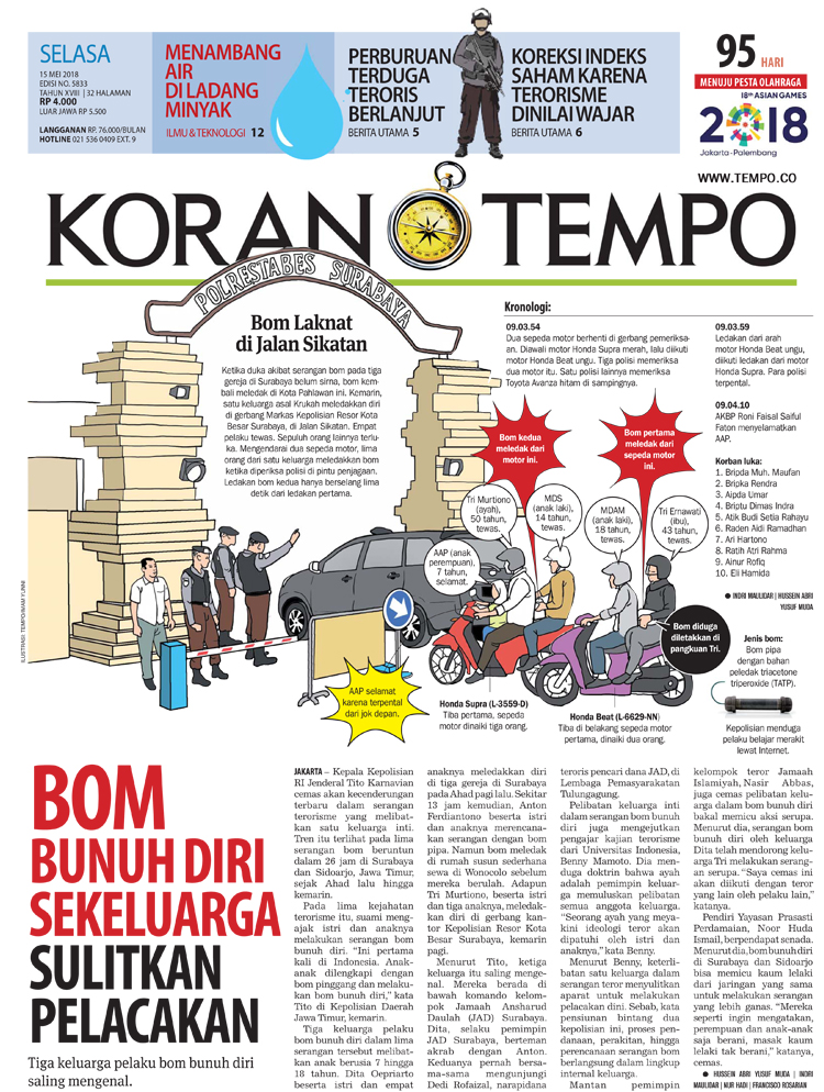 Cover Koran Tempo - Edisi 2018-05-15
