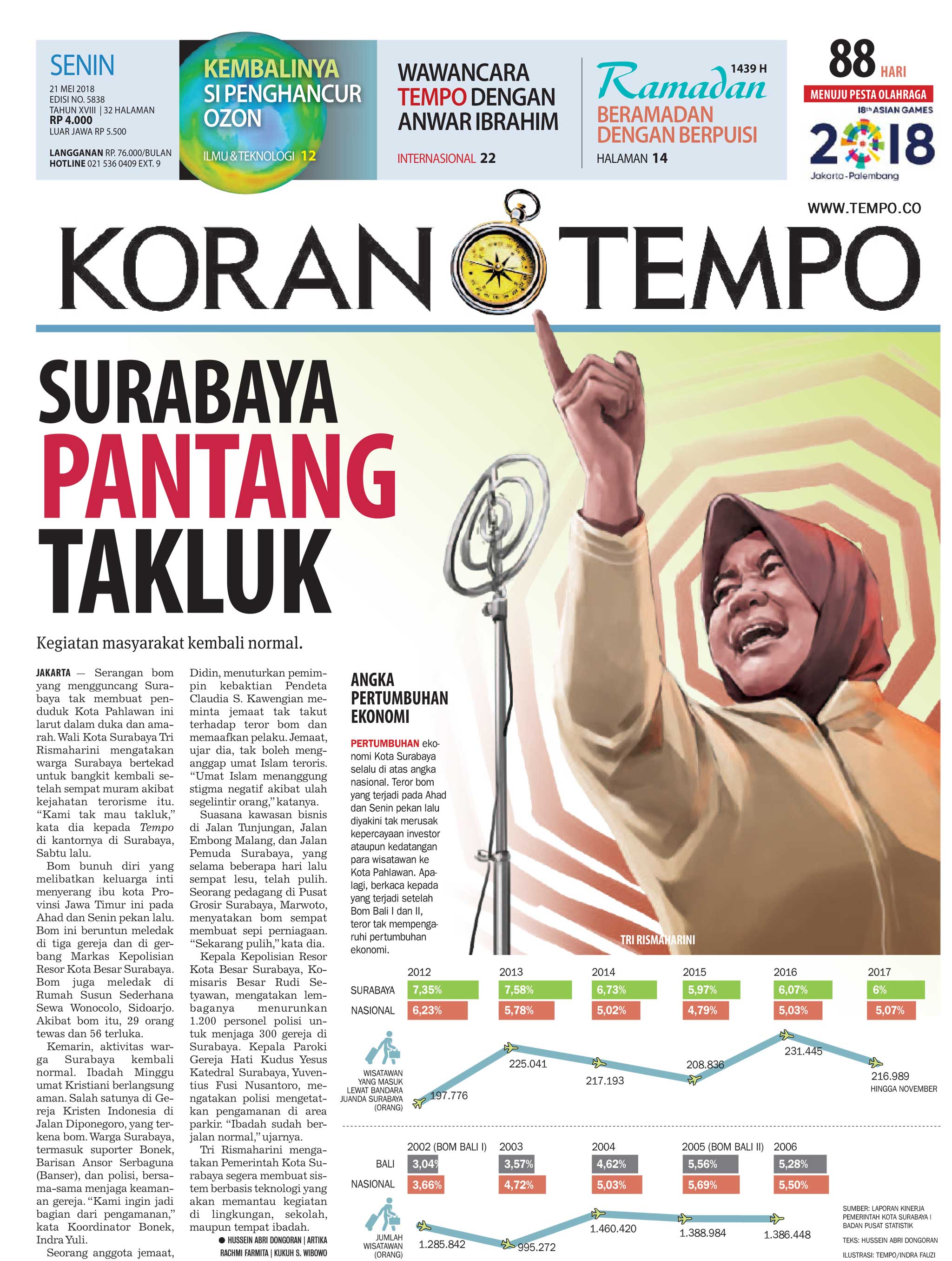 Cover Koran Tempo - Edisi 2018-05-21