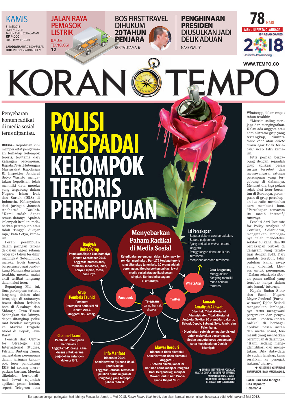 Cover Koran Tempo - Edisi 2018-05-31