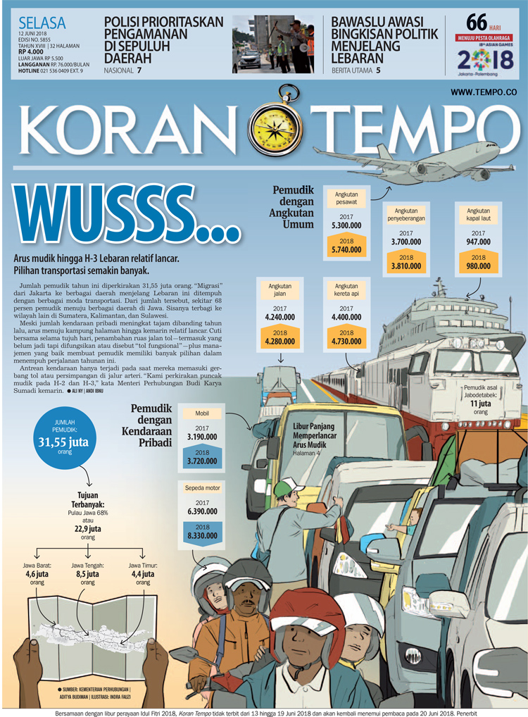 Cover Koran Tempo - Edisi 2018-06-12