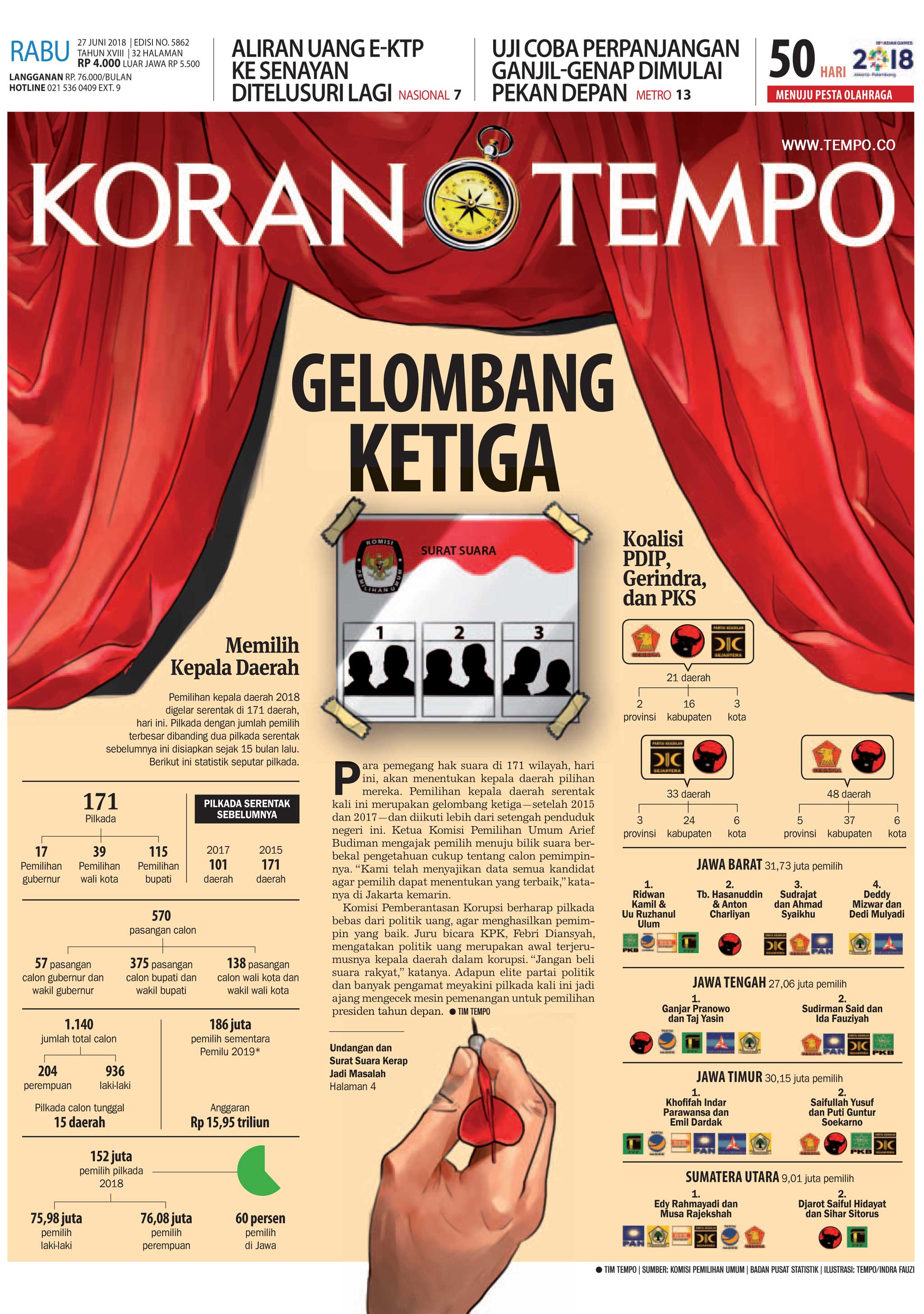 Cover Koran Tempo - Edisi 2018-06-27