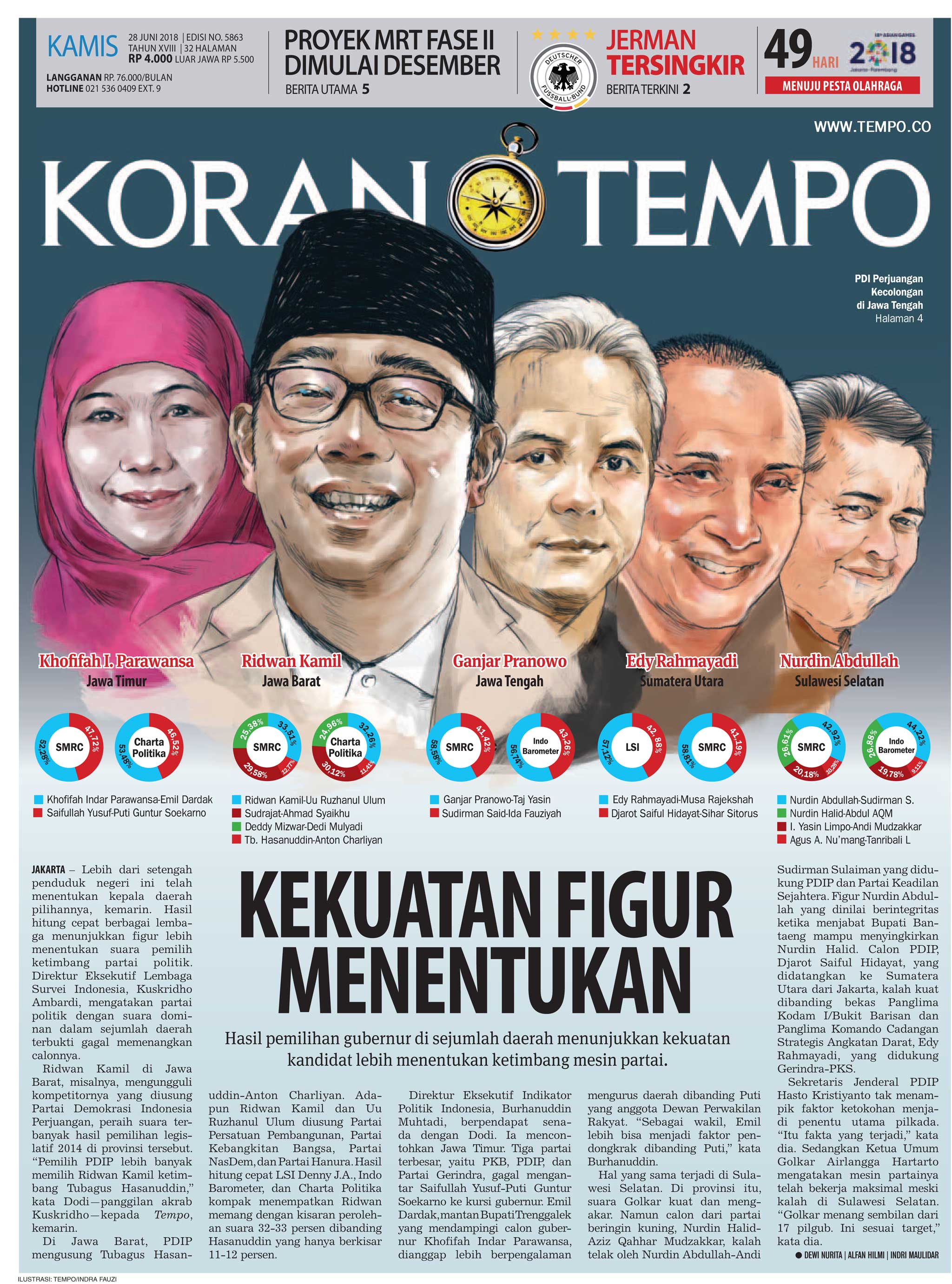 Cover Koran Tempo - Edisi 2018-06-28