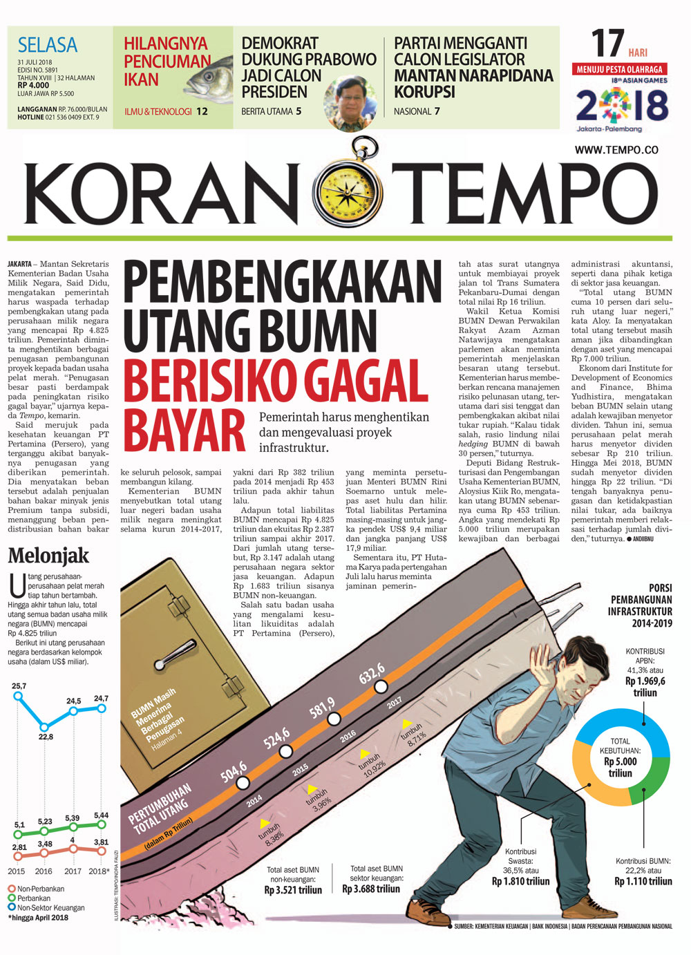 Cover Koran Tempo - Edisi 2018-07-31
