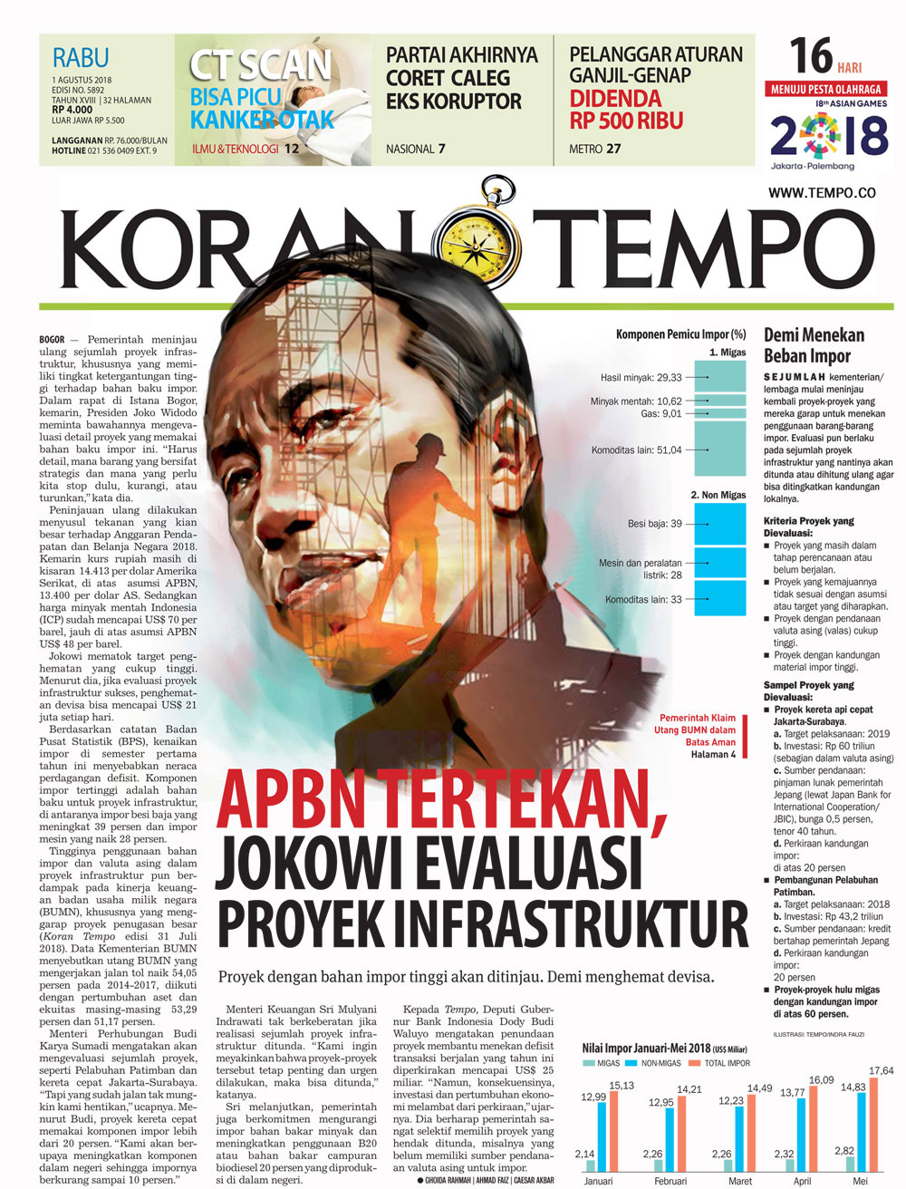 Cover Koran Tempo - Edisi 2018-08-01