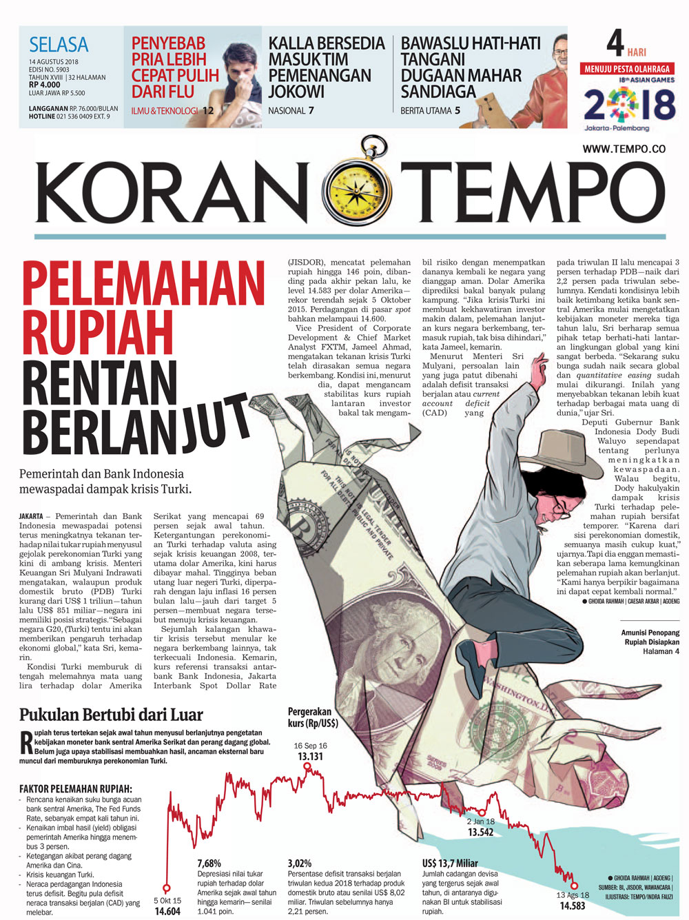 Cover Koran Tempo - Edisi 2018-08-14