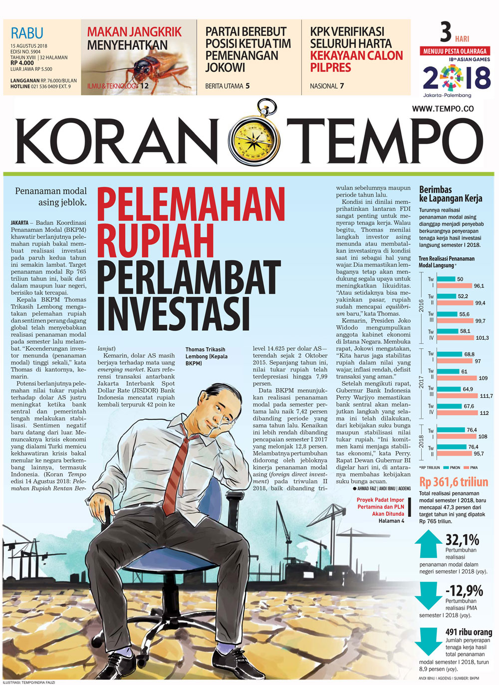 Cover Koran Tempo - Edisi 2018-08-15