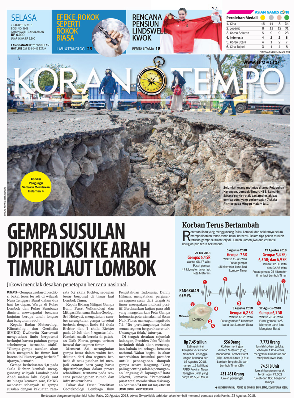 Cover Koran Tempo - Edisi 2018-08-21