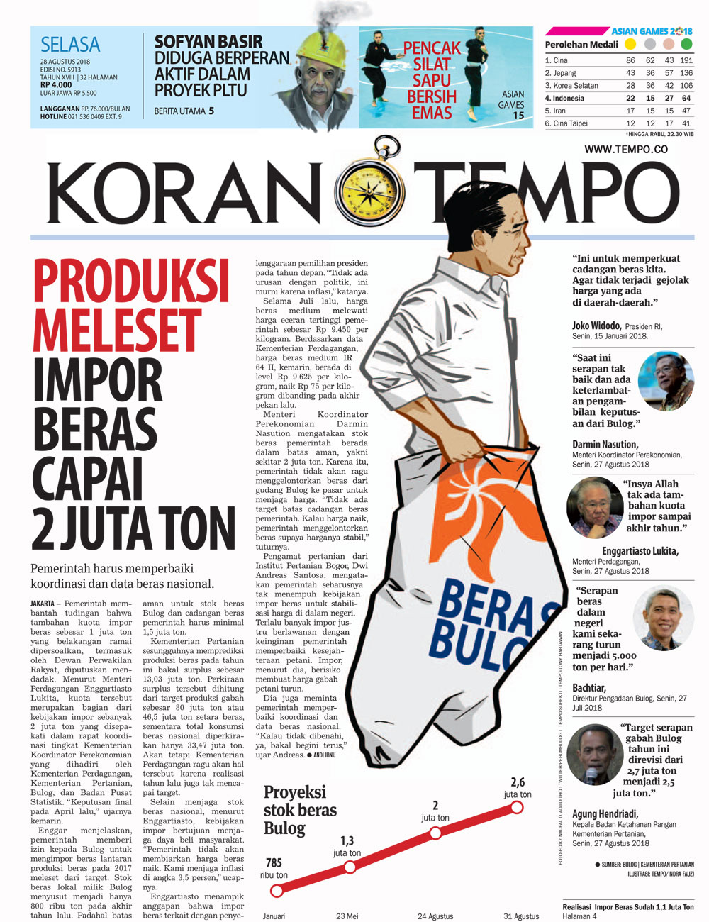 Cover Koran Tempo - Edisi 2018-08-28