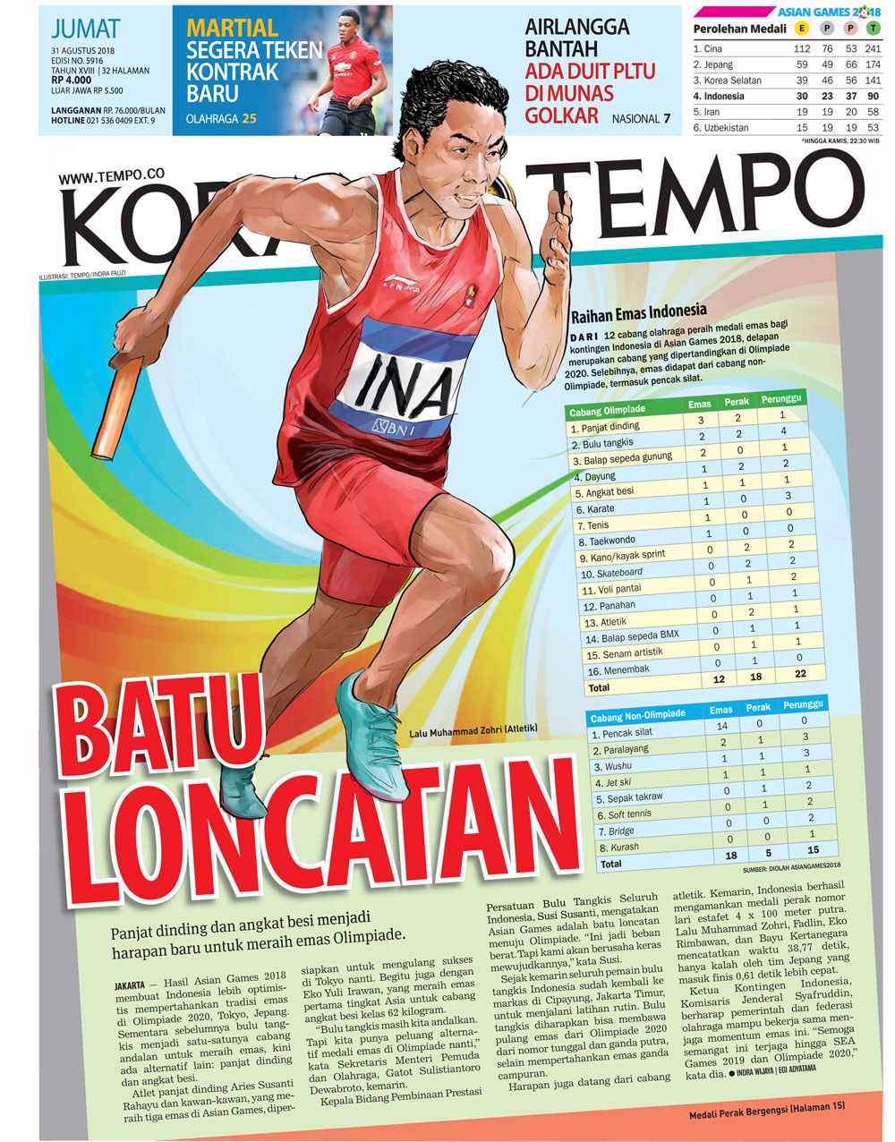 Cover Koran Tempo - Edisi 2018-08-31