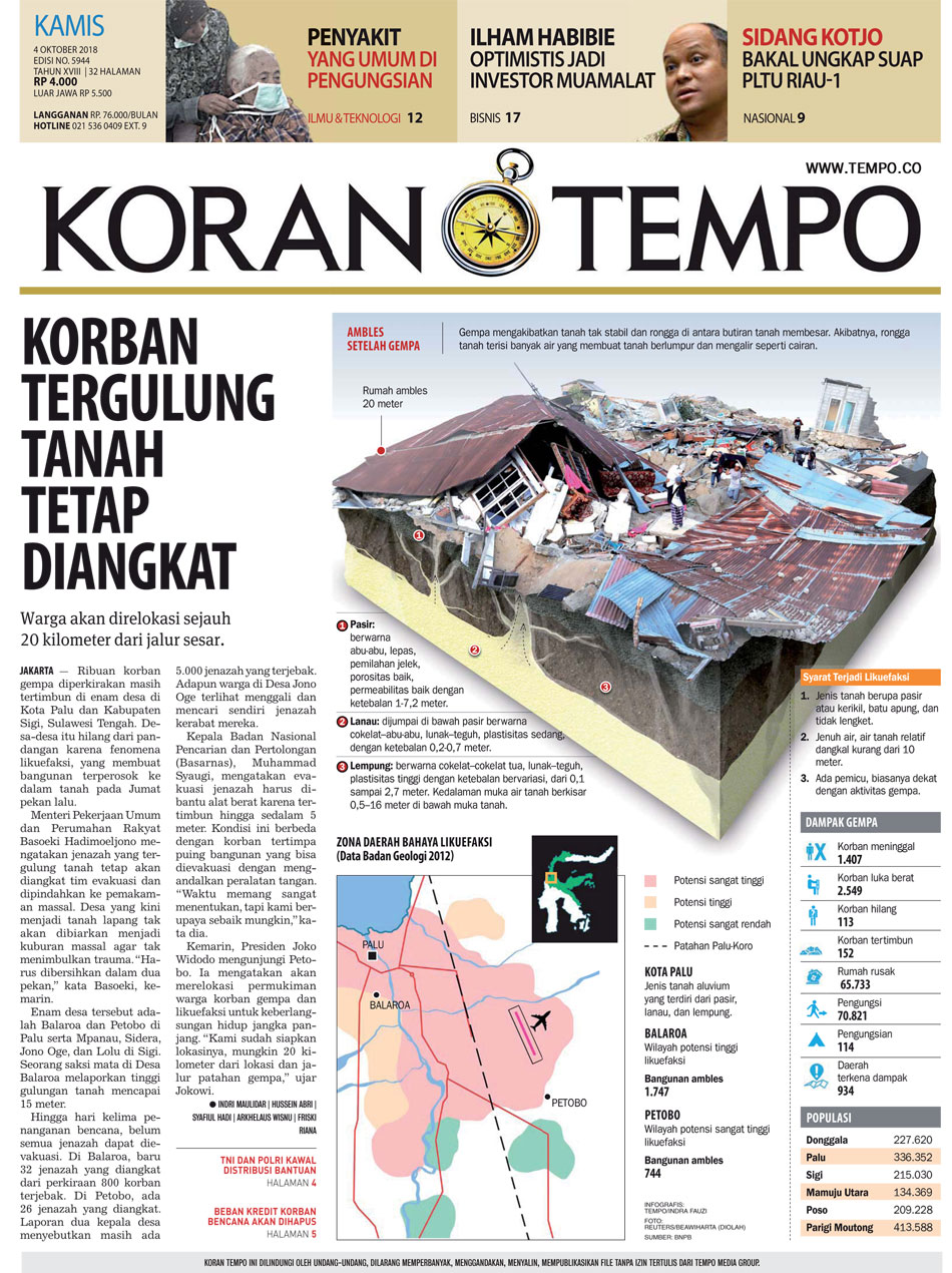 Cover Koran Tempo - Edisi 2018-10-04