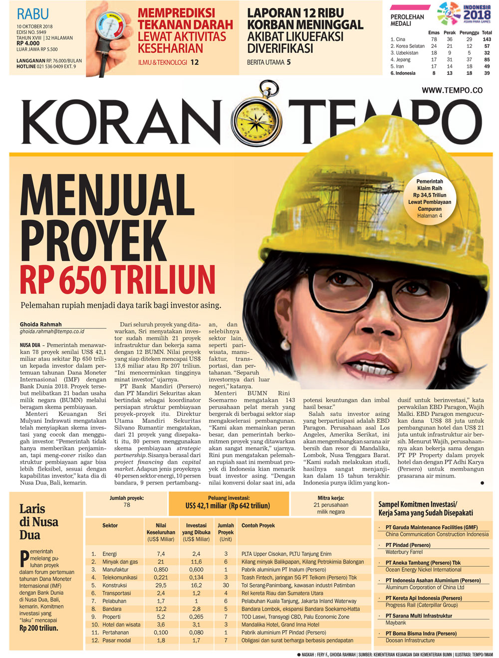 Cover Koran Tempo - Edisi 2018-10-10