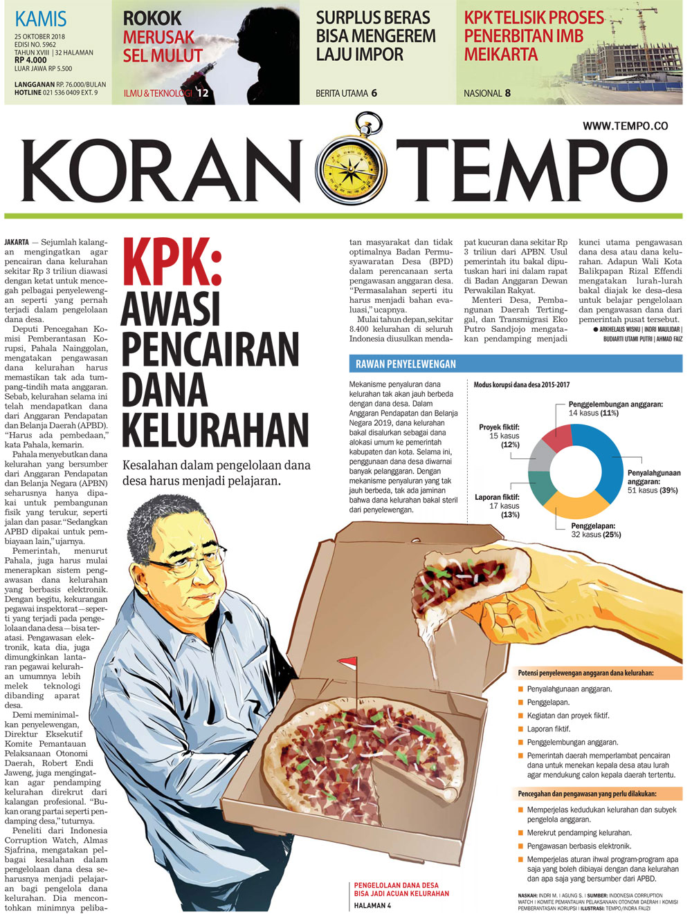 Cover Koran Tempo - Edisi 2018-10-25