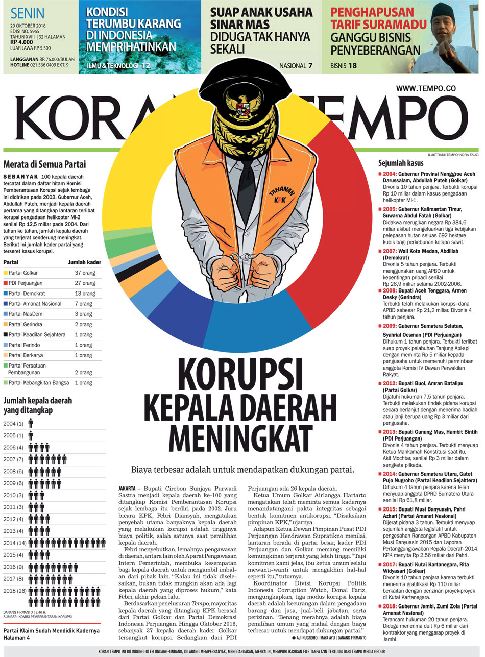 Cover Koran Tempo - Edisi 2018-10-29