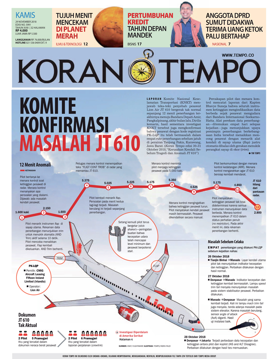 Cover Koran Tempo - Edisi 2018-11-29