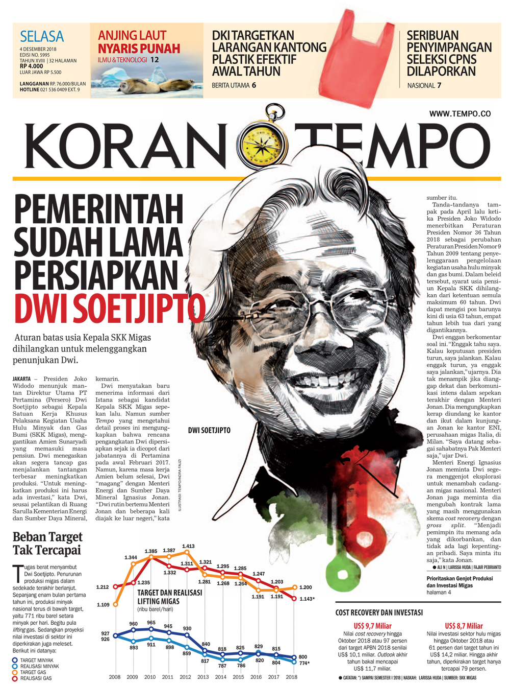 Cover Koran Tempo - Edisi 2018-12-04