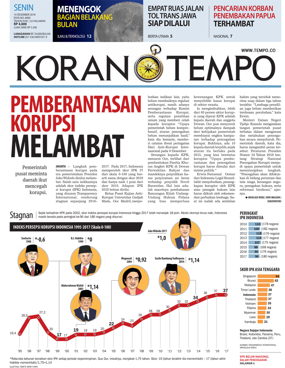 Cover Koran Tempo - Edisi 2018-12-10