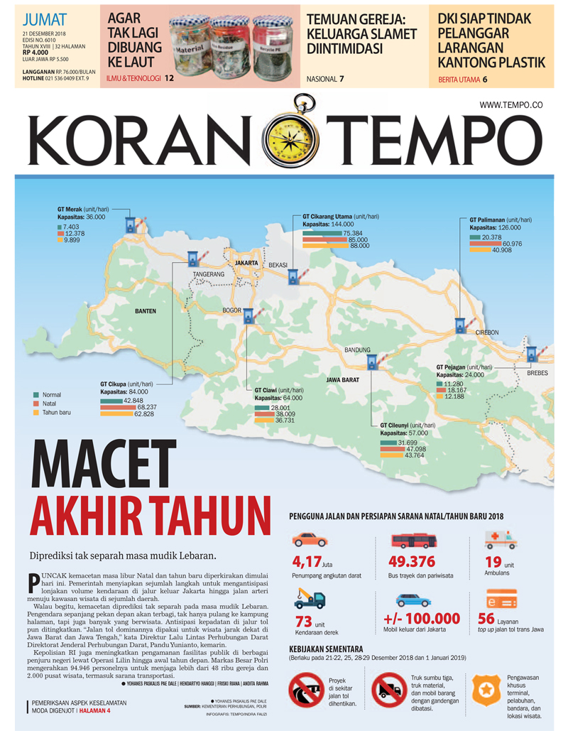 Cover Koran Tempo - Edisi 2018-12-21