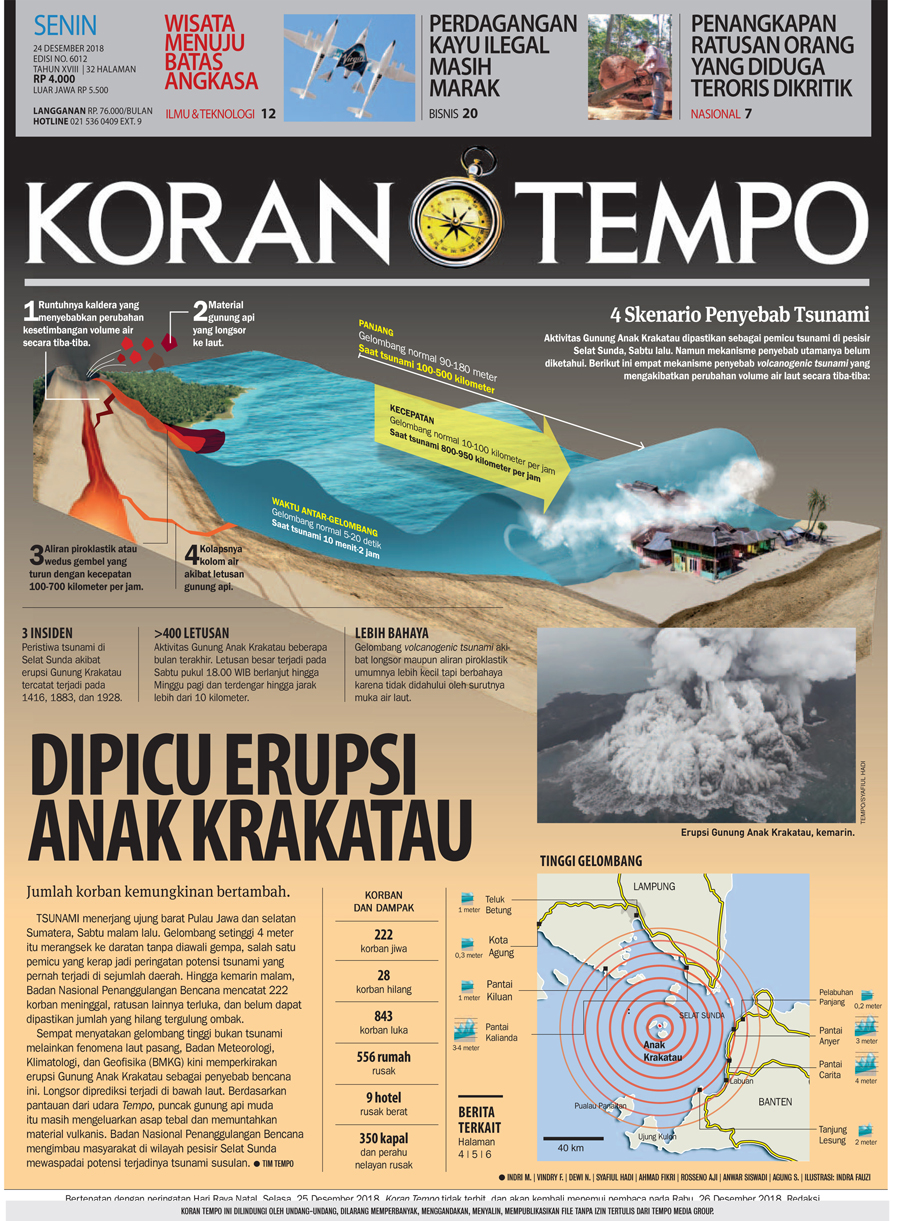 Cover Koran Tempo - Edisi 2018-12-24