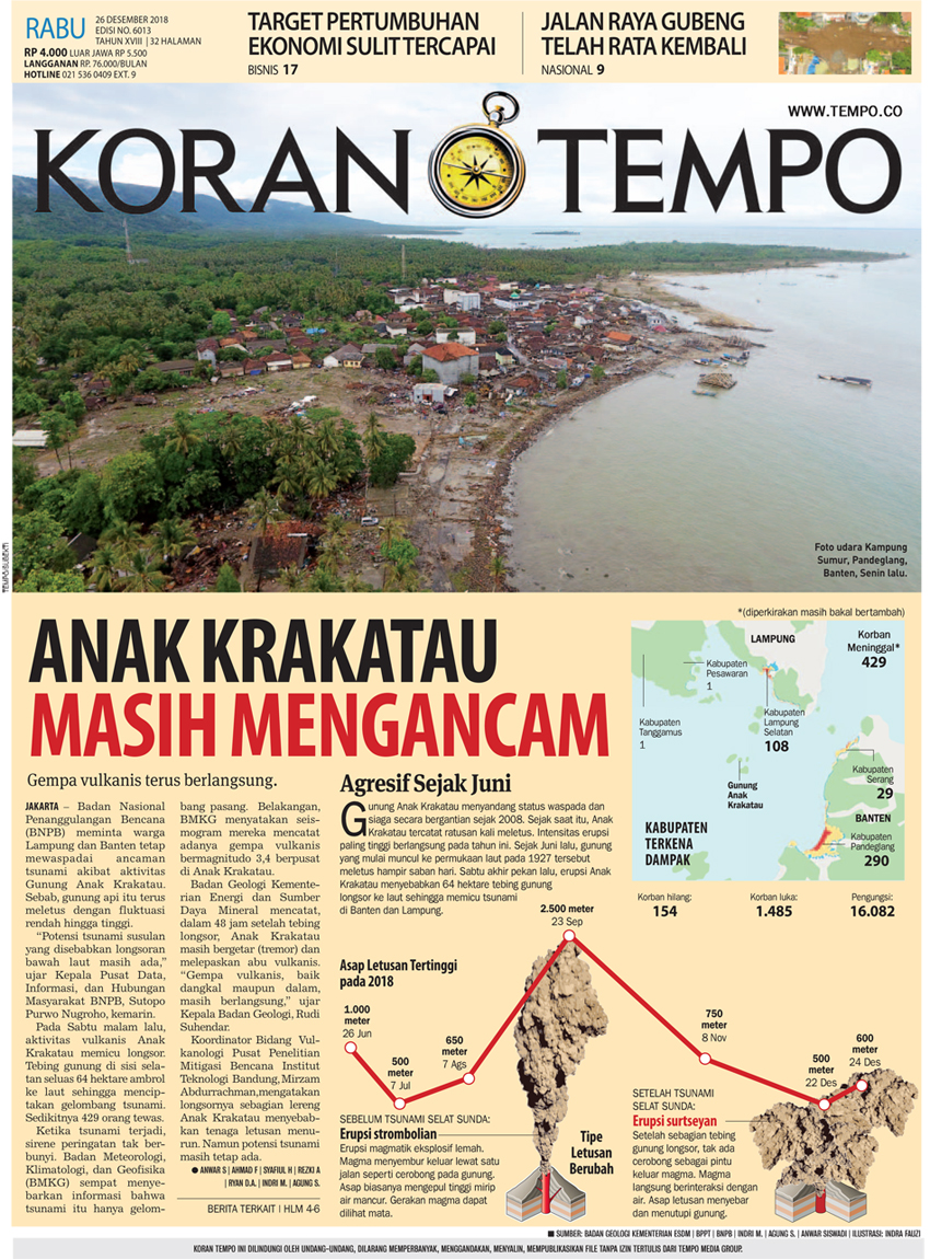 Cover Koran Tempo - Edisi 2018-12-26