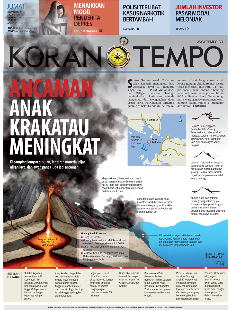 Cover Koran Tempo - Edisi 2018-12-28