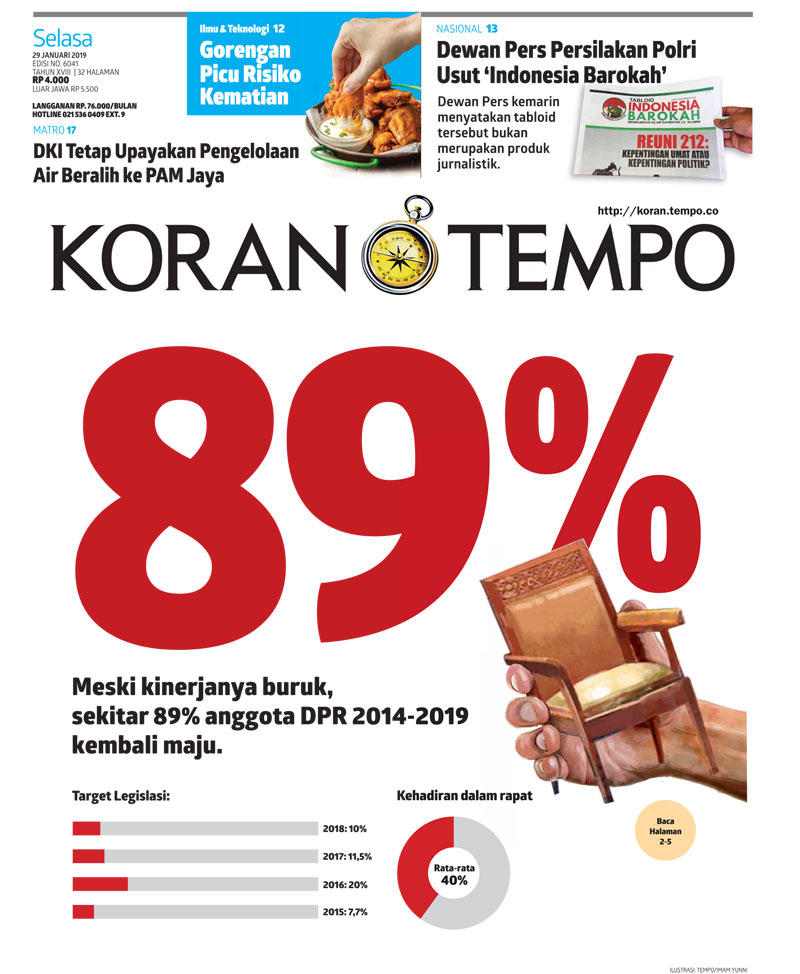 Cover Koran Tempo - Edisi 2019-01-29