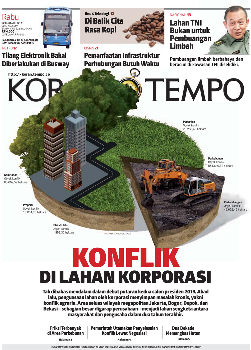 Cover Koran Tempo - Edisi 2019-02-20