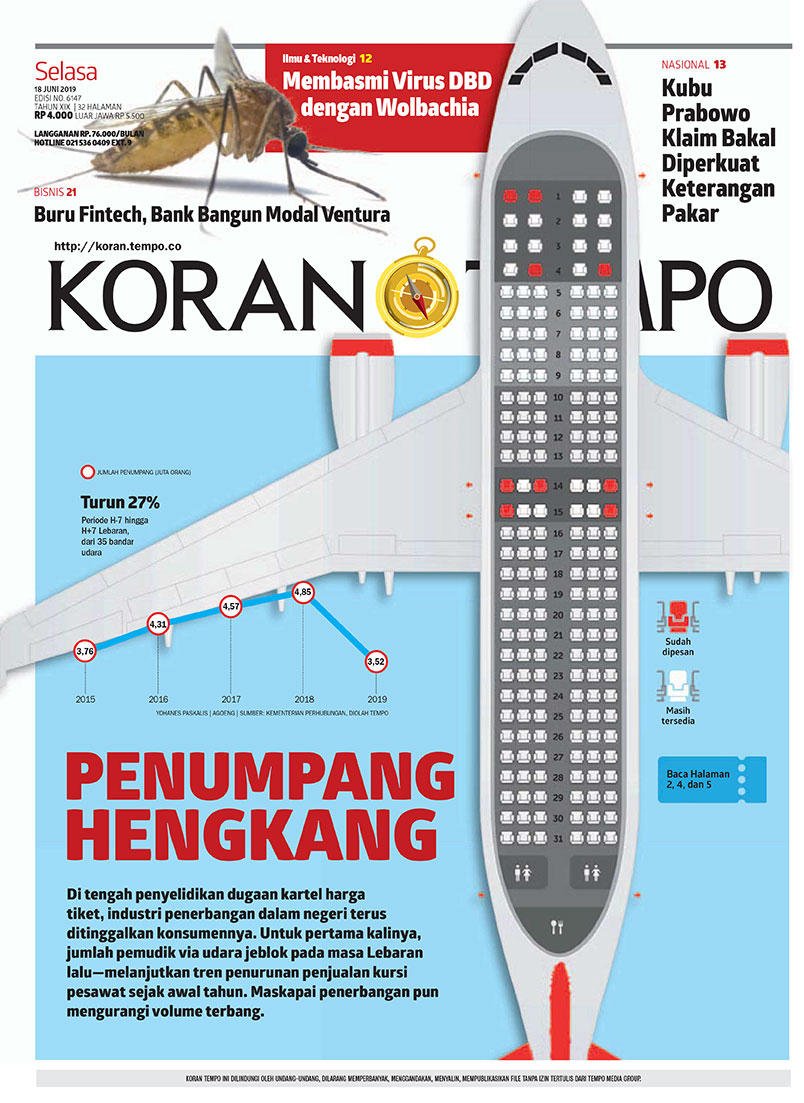 Cover Koran Tempo - Edisi 2019-06-18