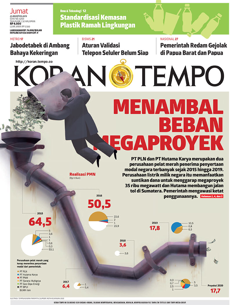 Cover Koran Tempo - Edisi 2019-08-23