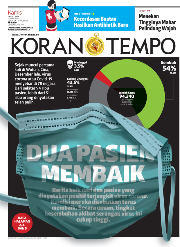 Cover Koran Tempo - Edisi 2020-03-05