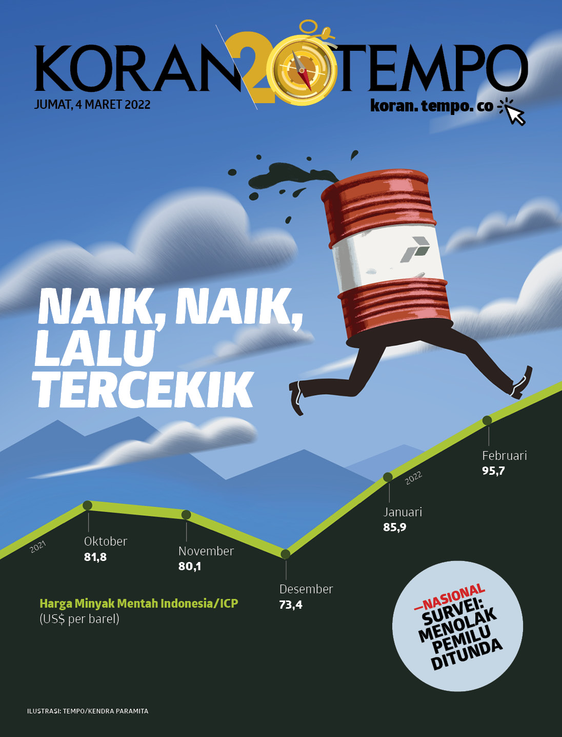 Cover Koran Tempo - Edisi 2022-03-04 -- Naik, Naik, Lalu Tercekik