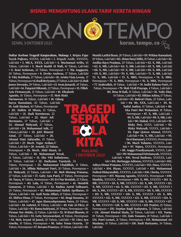 Cover Koran Tempo - Edisi 2022-10-03-Tragedi Sepak Bola Kita 