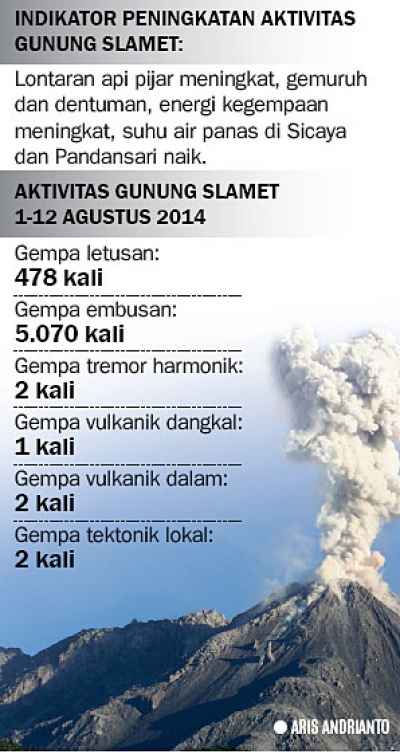 Kota Bogor Bangun Taman Ramah Burung Metro Koran Tempo Co