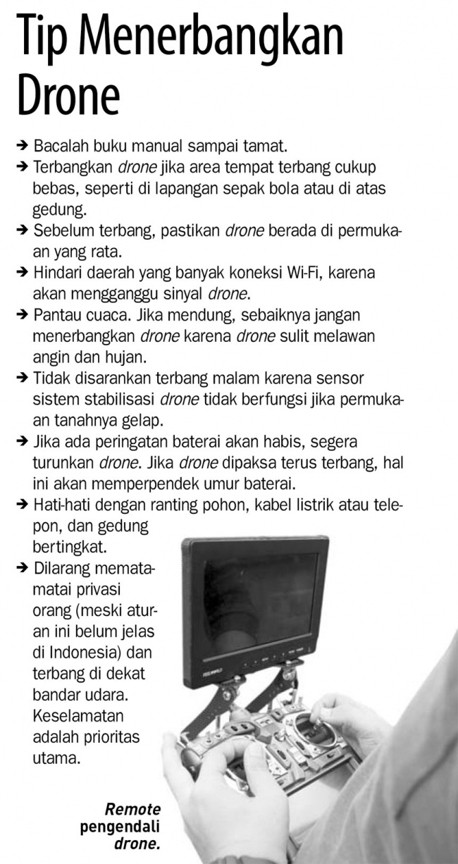 Mengungkap Misteri Arti Mimpi Melihat Drone