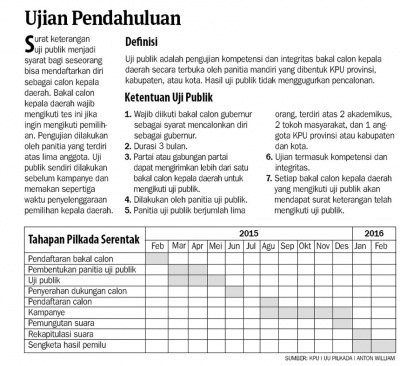 Banyak Iklan Rokok Melanggar Aturan Berita Utama Jateng Koran