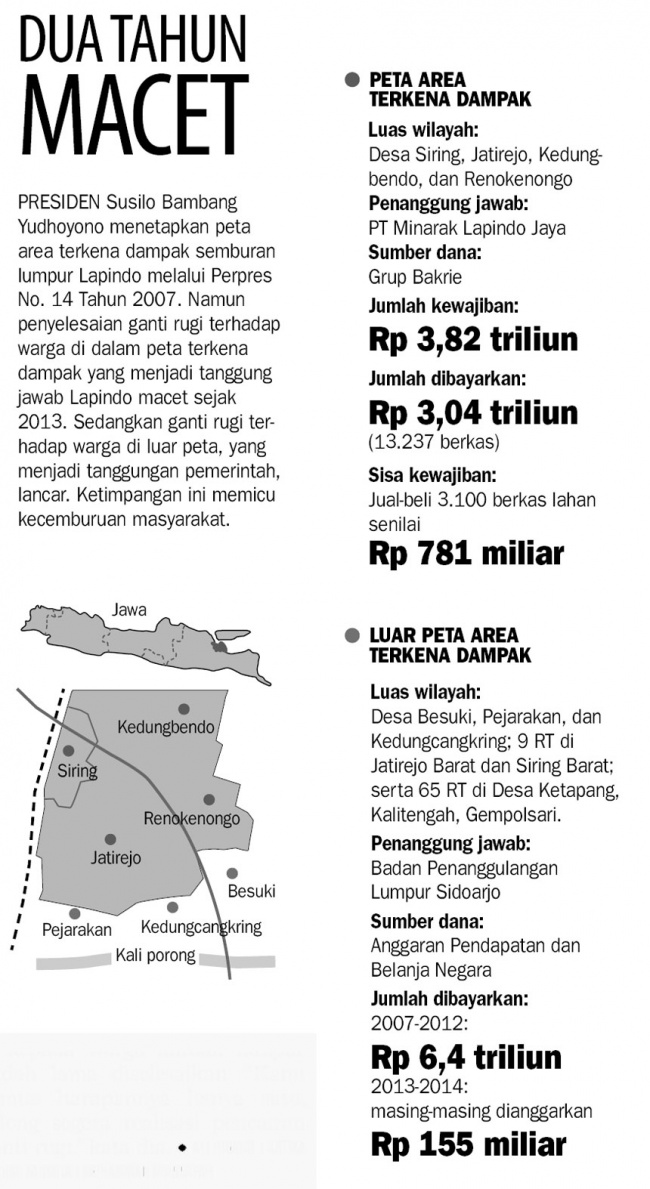 Mengidentifikasi Isi Teks Editorial Kado Tahun Baru 2014