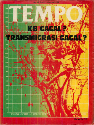 Cover Majalah Tempo - Edisi 1981-01-24